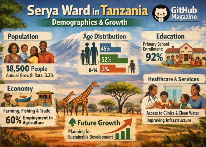 Serya Ward in Tanzania: Population, Life, and Growth