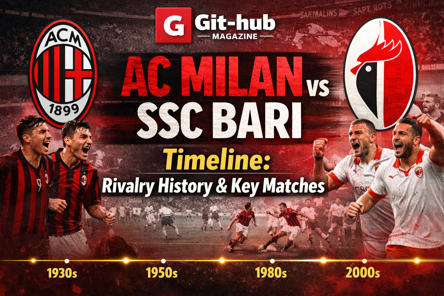 AC Milan vs SSC Bari Timeline – Complete Match History