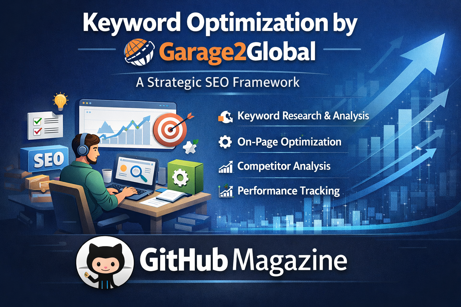Keyword Optimization by Garage2Global: A Strategic SEO Framework