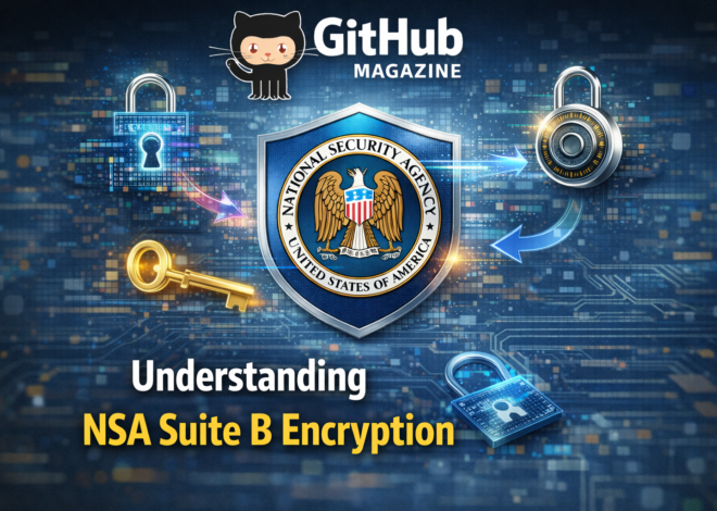 Understanding NSA Suite B Encryption