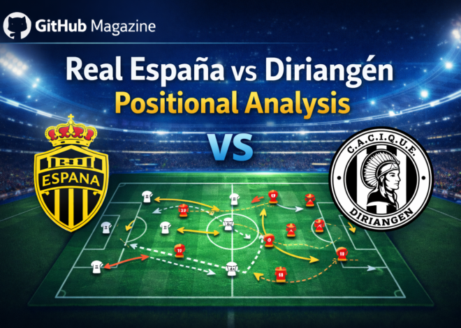Real España Positional Review vs Diriangén