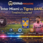 inter miami vs tigres uanl timeline
