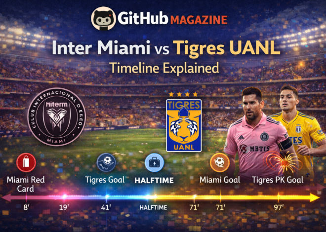 Inter Miami vs Tigres UANL Timeline: Full Match Breakdown, Goals, Lineups, and Key Moments