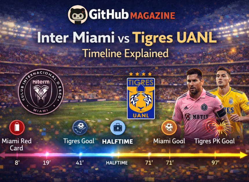 Inter Miami vs Tigres UANL Timeline: Full Match Breakdown, Goals, Lineups, and Key Moments