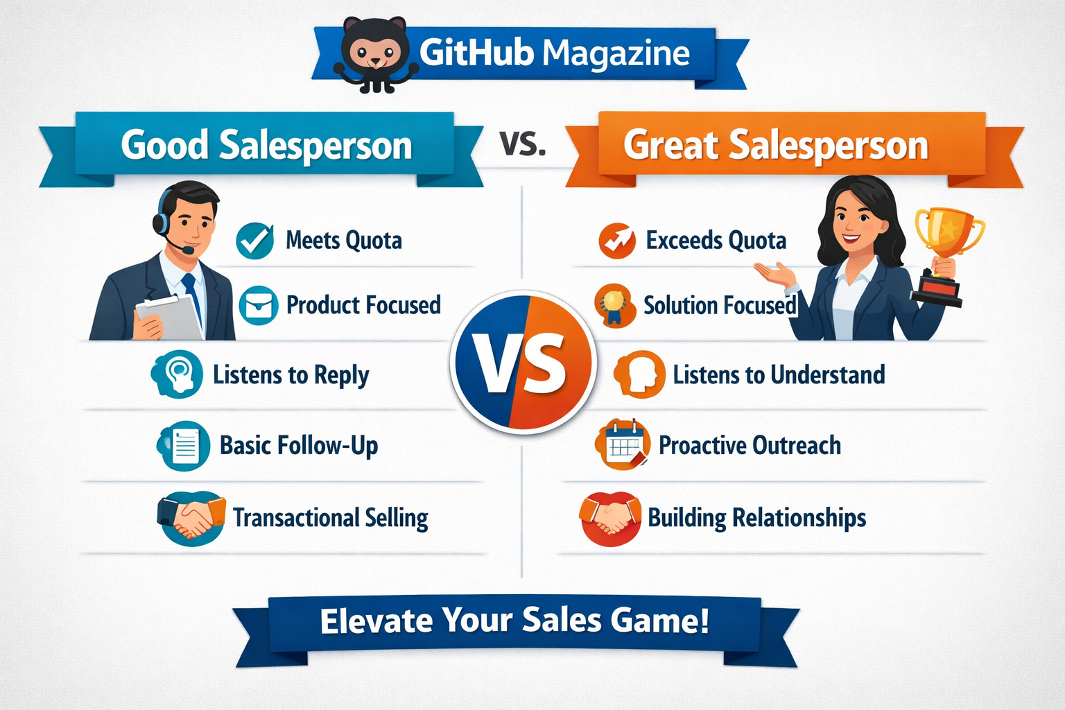 Good vs Great Salesperson Key Differences