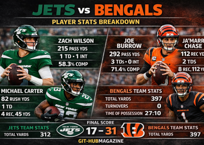 Jets vs Bengals Player Stats Analysis