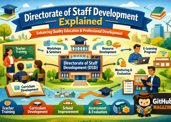 Directorate of Staff Development Explained