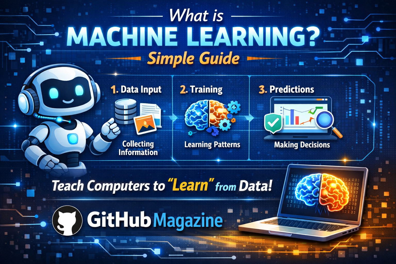 What Is Machine Learning Simple Explanation