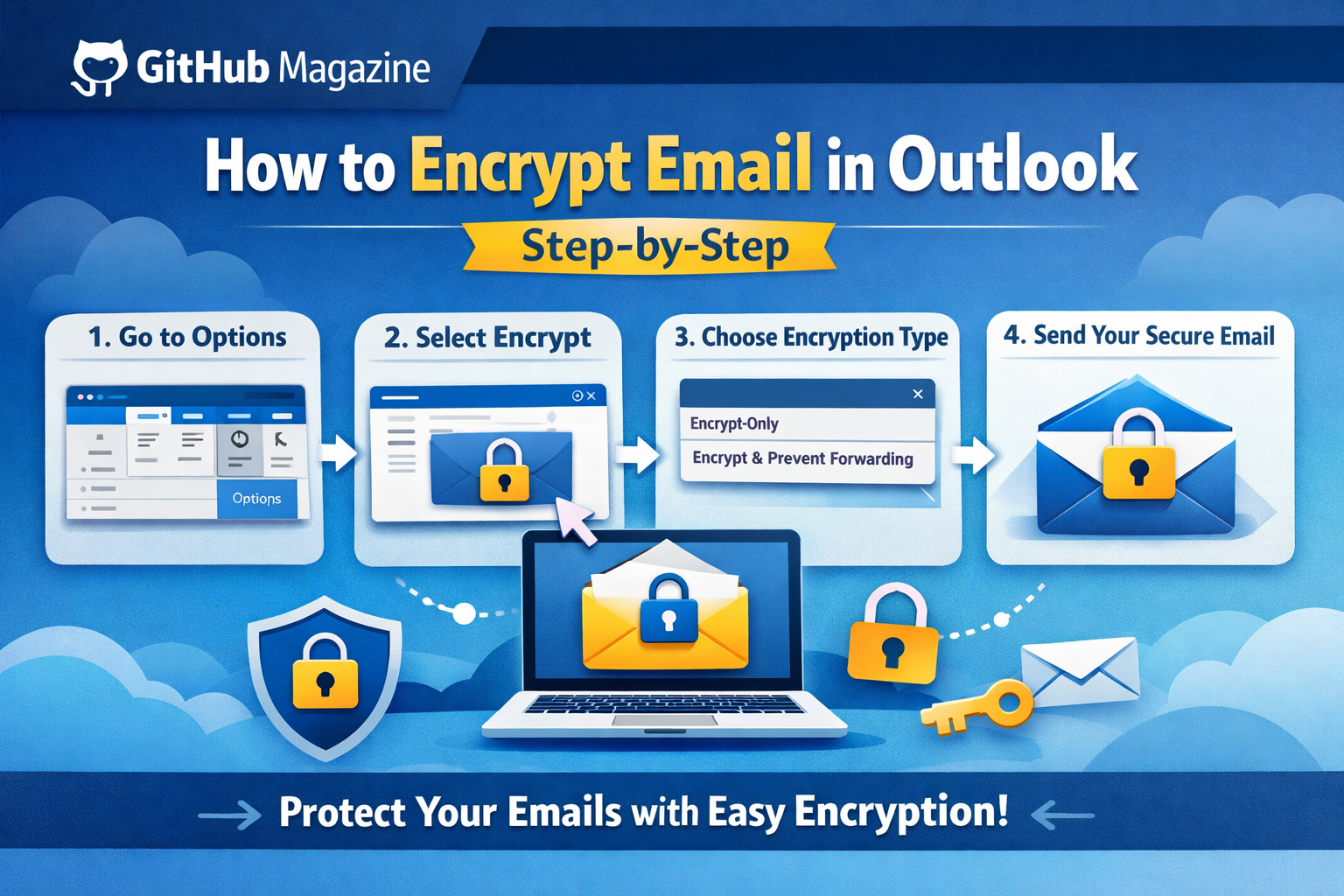How to Encrypt Email in Outlook Step-by-Step